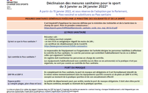 Décisions sanitaires applicables à partir du 6 janvier 2022